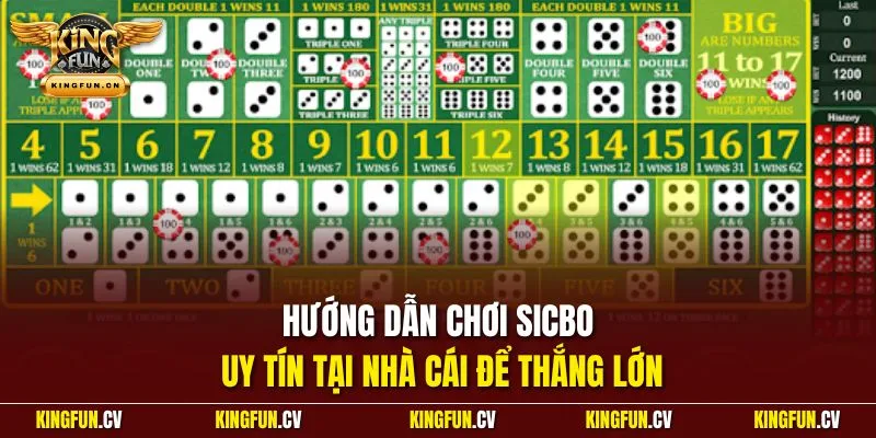 Hướng dẫn chơi sicbo uy tín tại nhà cái để thắng lớn